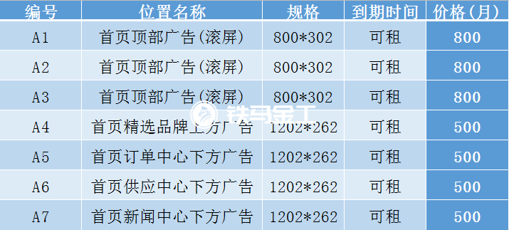 微信截图_20210303163422