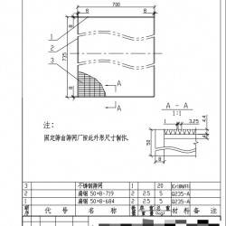 不锈钢筛板