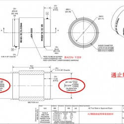 定制通止规检规