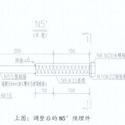 预埋件