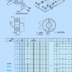 铝合金分体卡环