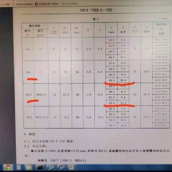 M8 M10加长拉铆螺母