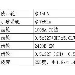 塑料玩具齿轮