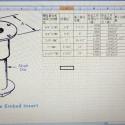 异形螺栓