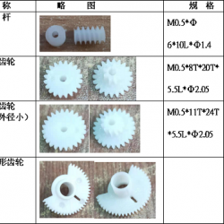 招募塑胶齿轮供应商