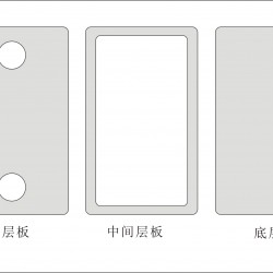 玻璃制品加工