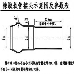 橡胶软管接头 采购