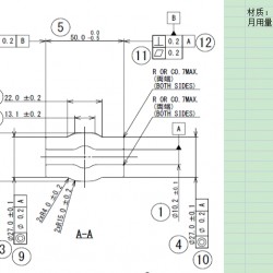 铁制品