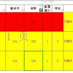 硅胶圈