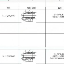 压帽加工