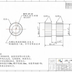 不锈钢压铆螺母