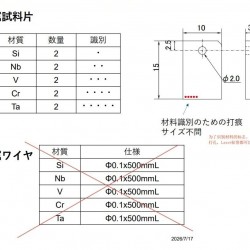 金属试刀片
